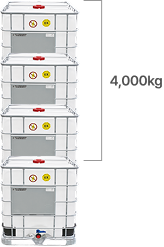 Static Load